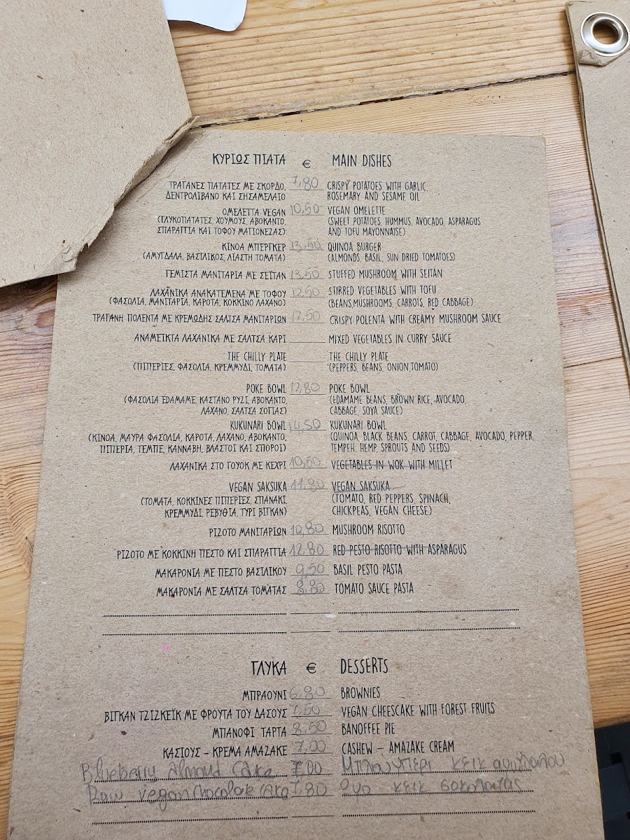 Menu Green Kukunari-4